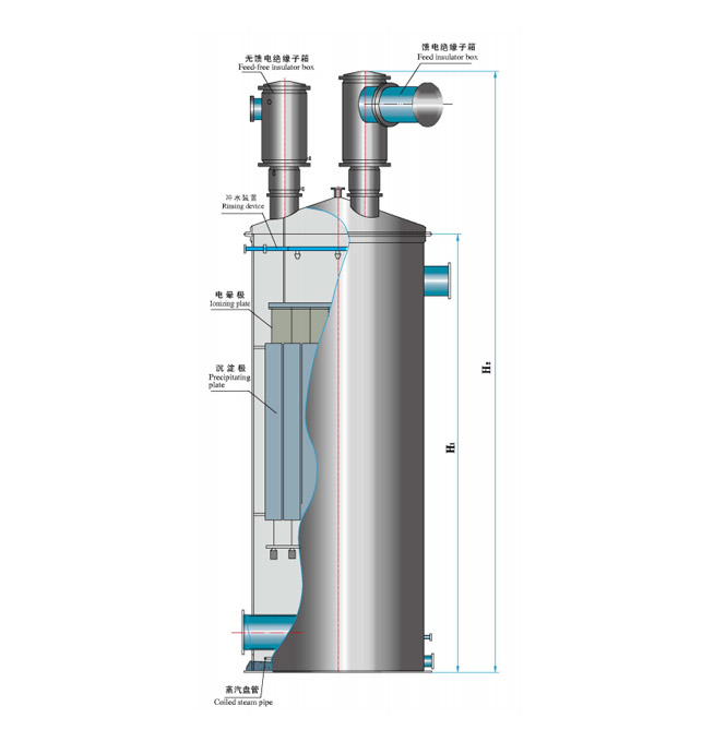 Electrostatic dust removal (decoking) equipment